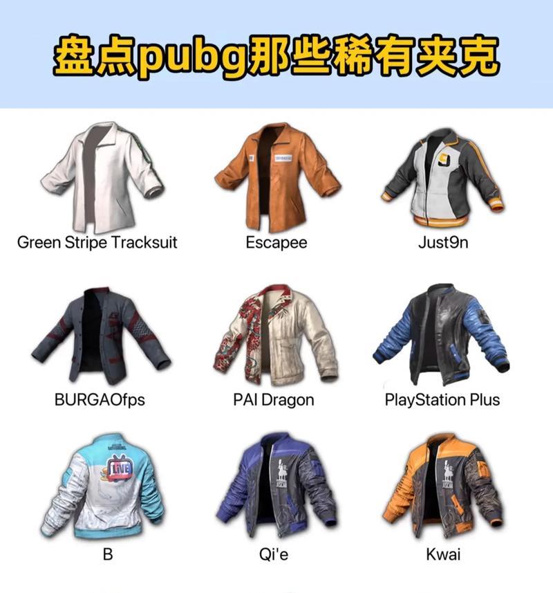 绝地求生中黑红夹克外套如何获得？