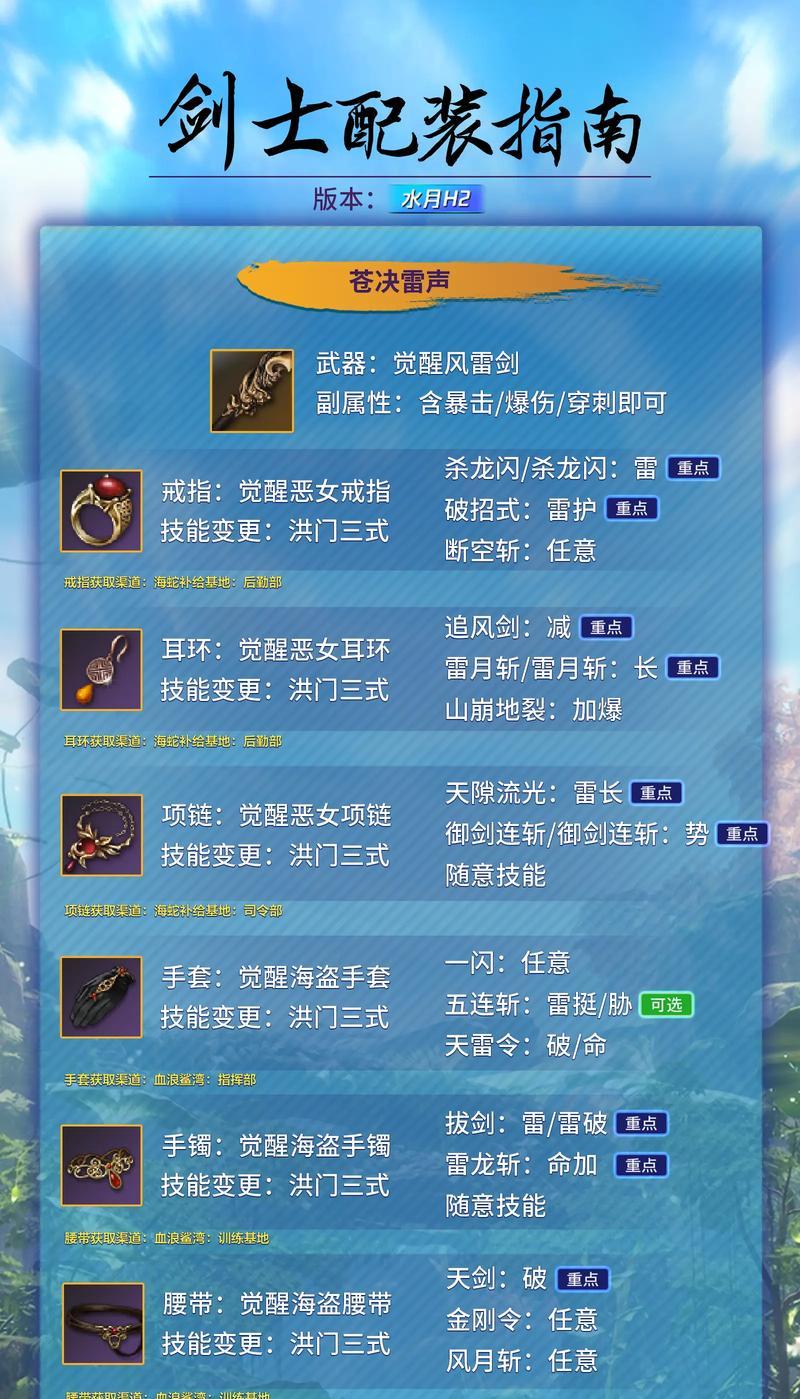 问道剑灵购买方法是什么？购买剑灵需要注意什么？