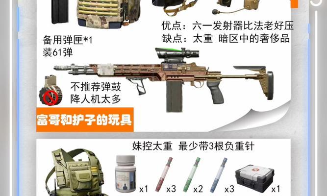 绝地求生暗区突围装备获取方法？常见问题解答？