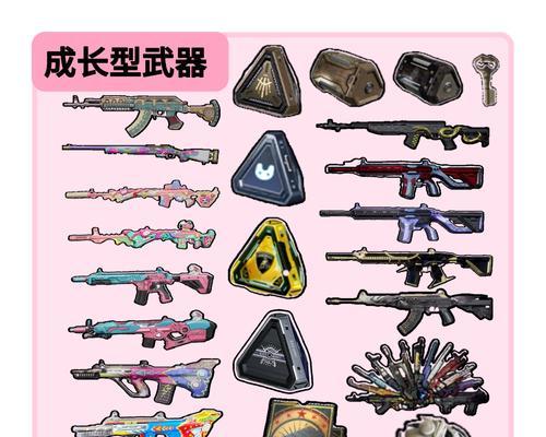 绝地求生中如何快速装备武器？