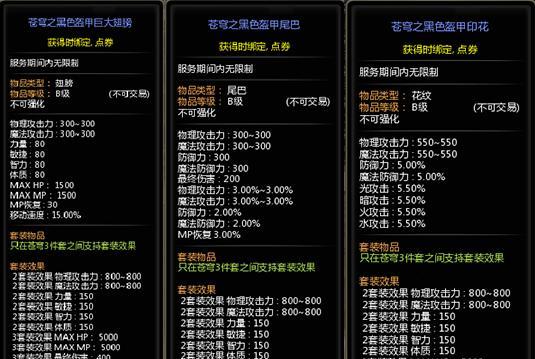 龙之谷端游戒指变换教程？需要哪些材料？
