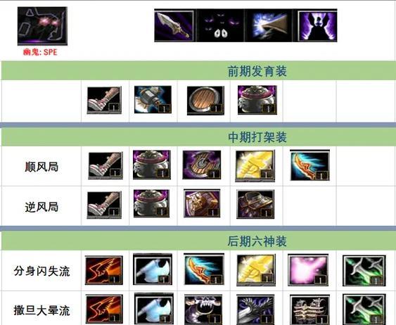 寻仙阐幽装备的制作方法是什么？制作阐幽装备需要哪些材料？