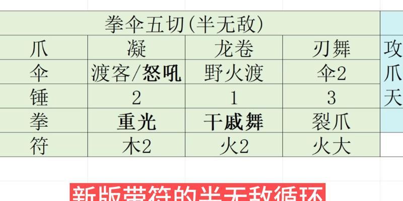山海法杖技能连招攻略（以妄想山海法杖为例）