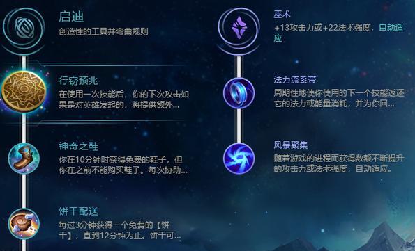 英雄联盟手游ez技能介绍：掌握伊泽瑞尔天赋出装，成为手游王者