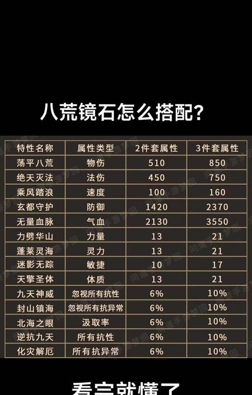 问道手游找星有什么技巧？