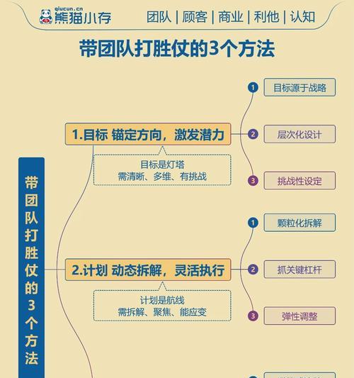 队伍搭配策略有哪些？最佳组合是什么？