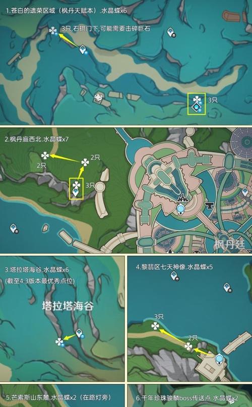 如何轻松获取晶核（原神快速获取晶核的技巧分享）