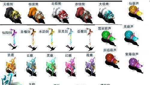 问道坐骑制作流程是怎样的？需要哪些材料和条件？