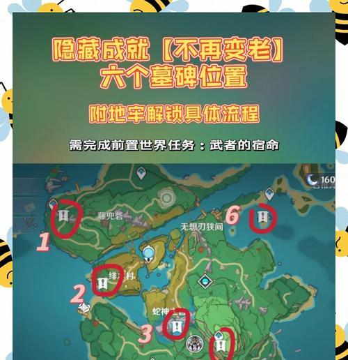 《上古雷门》解锁条件流程攻略（打开雷门的步骤）
