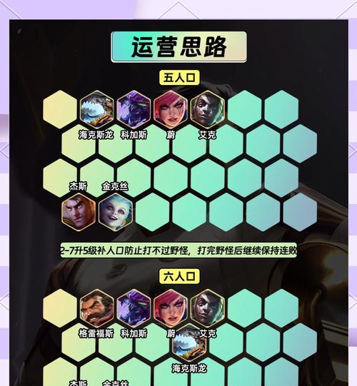 完美世界手游龙影吃鸡玩法介绍？