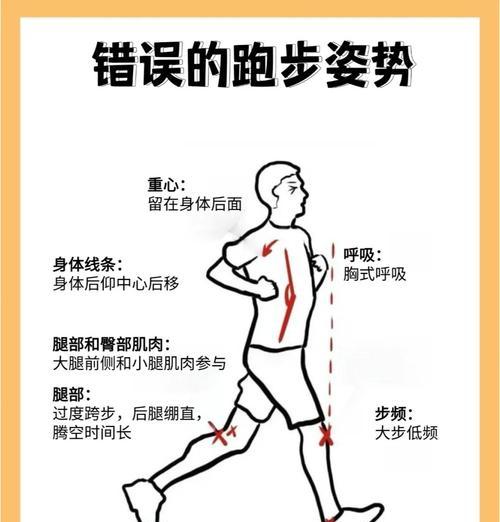 绝地求生中跑步的正确姿势和技巧是什么？