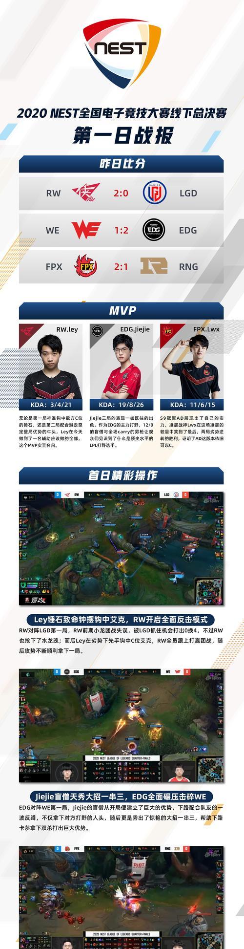 英雄联盟更换旗子的具体操作是什么？