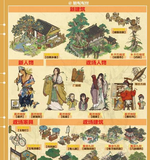 《江南百景》游戏犯人鉴赏（探寻江南地区犯罪心理与文化）