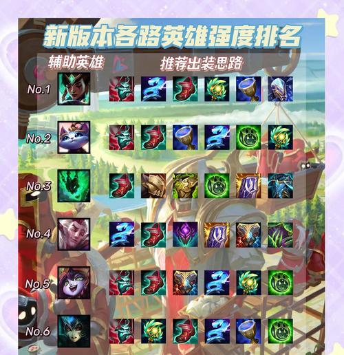 英雄联盟排位天梯怎么看？查看方法是什么？