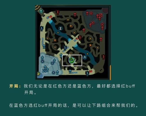 英雄联盟角色练习的正确方法是什么？