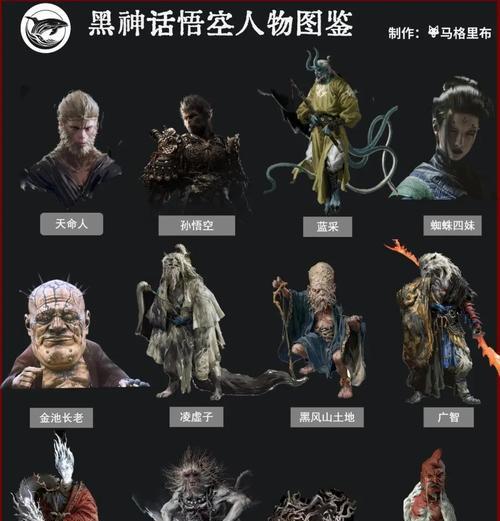 探秘黑神话（以悟空为代表）
