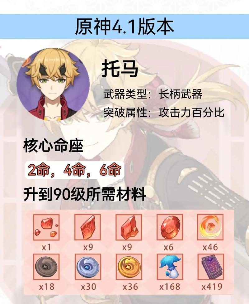 原神托马最佳配队思路（打造强力团队）