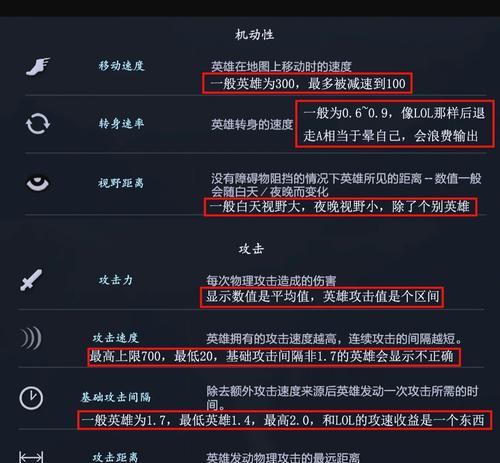 《Dota2》新手必备细节和技巧（游戏玩家必知的15个技巧）