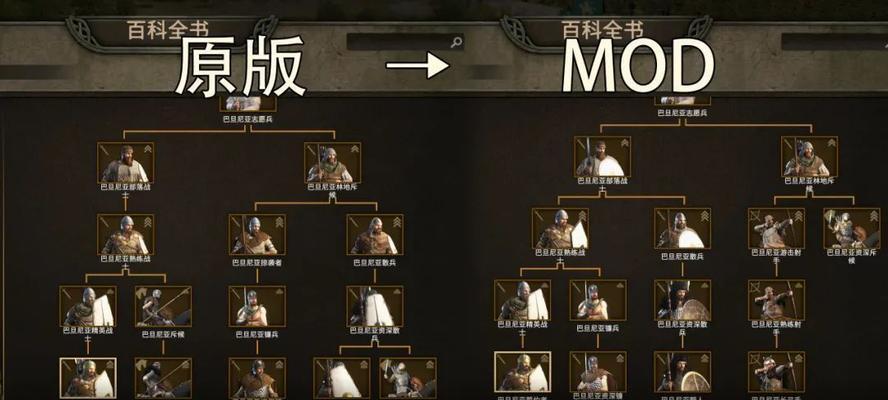 《骑马与砍杀2》游戏全强盗敌人属性一览（了解全面的强盗敌人属性）