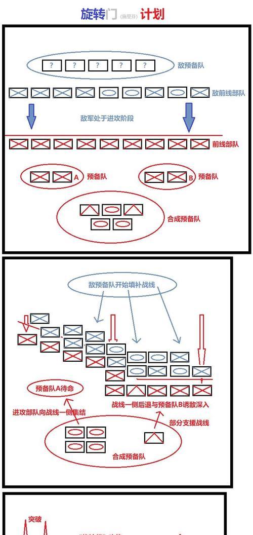 钢铁雄心4（掌握正确跳伞技巧）