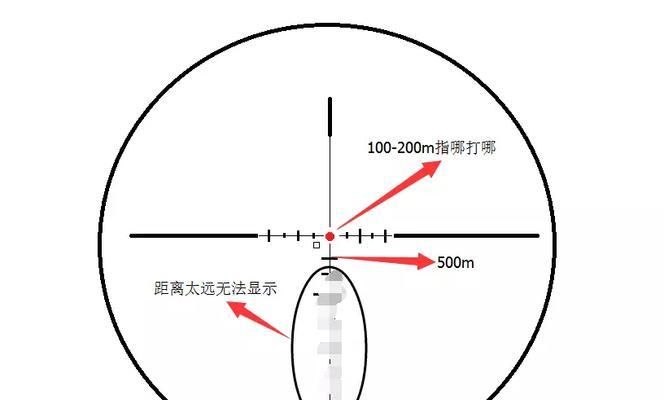 解析绝地求生8倍镜刻度（揭秘绝地求生8倍镜刻度的使用技巧与策略）