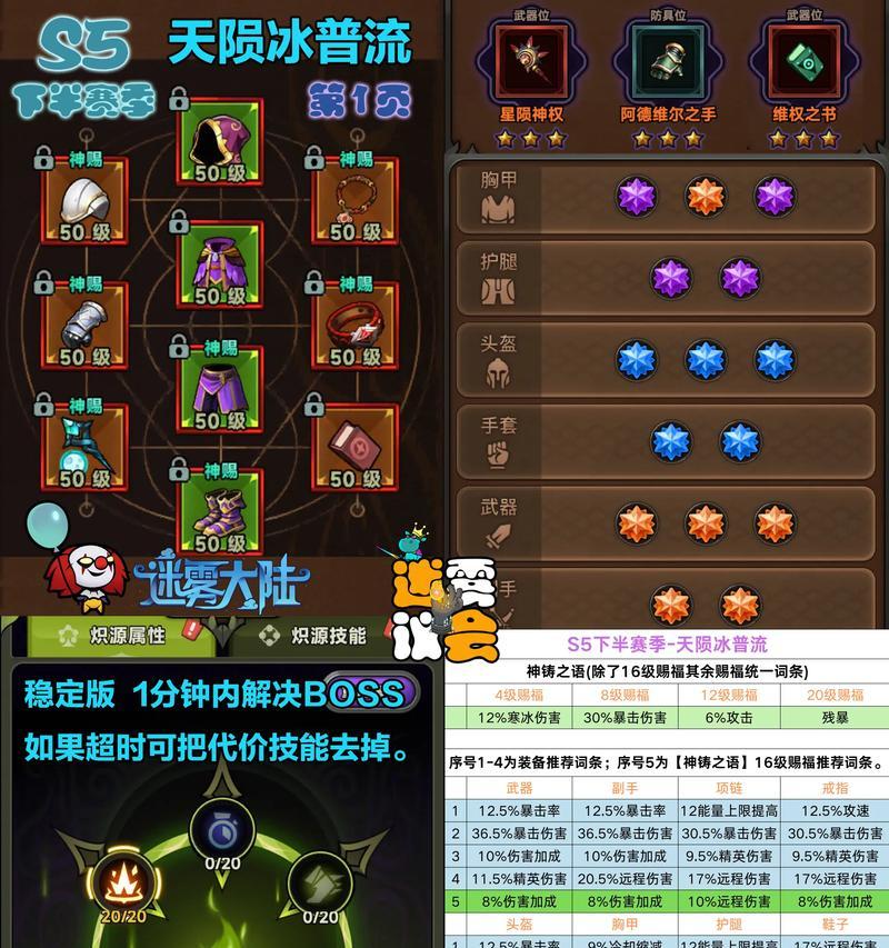 乌法鲁萌萌消除游戏测评（一个关于乌法鲁萌萌的消除游戏测评及评分）