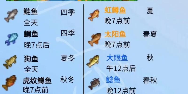 星露谷物语白目鱼钓点攻略（在游戏中找到白目鱼的最佳钓点）
